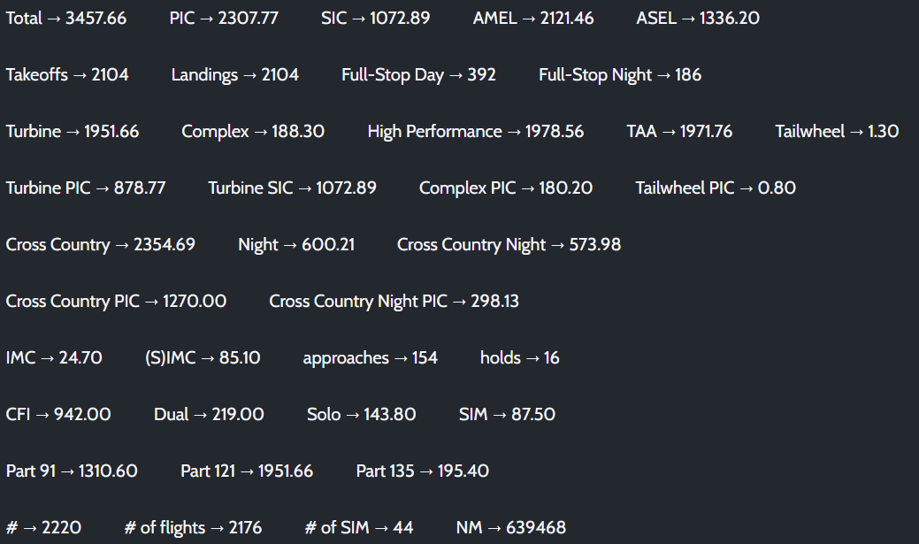 Flight hours tracking showing PIC SIC cross country and instrument time totals